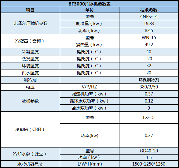 BF3000片冰機參數(shù)表