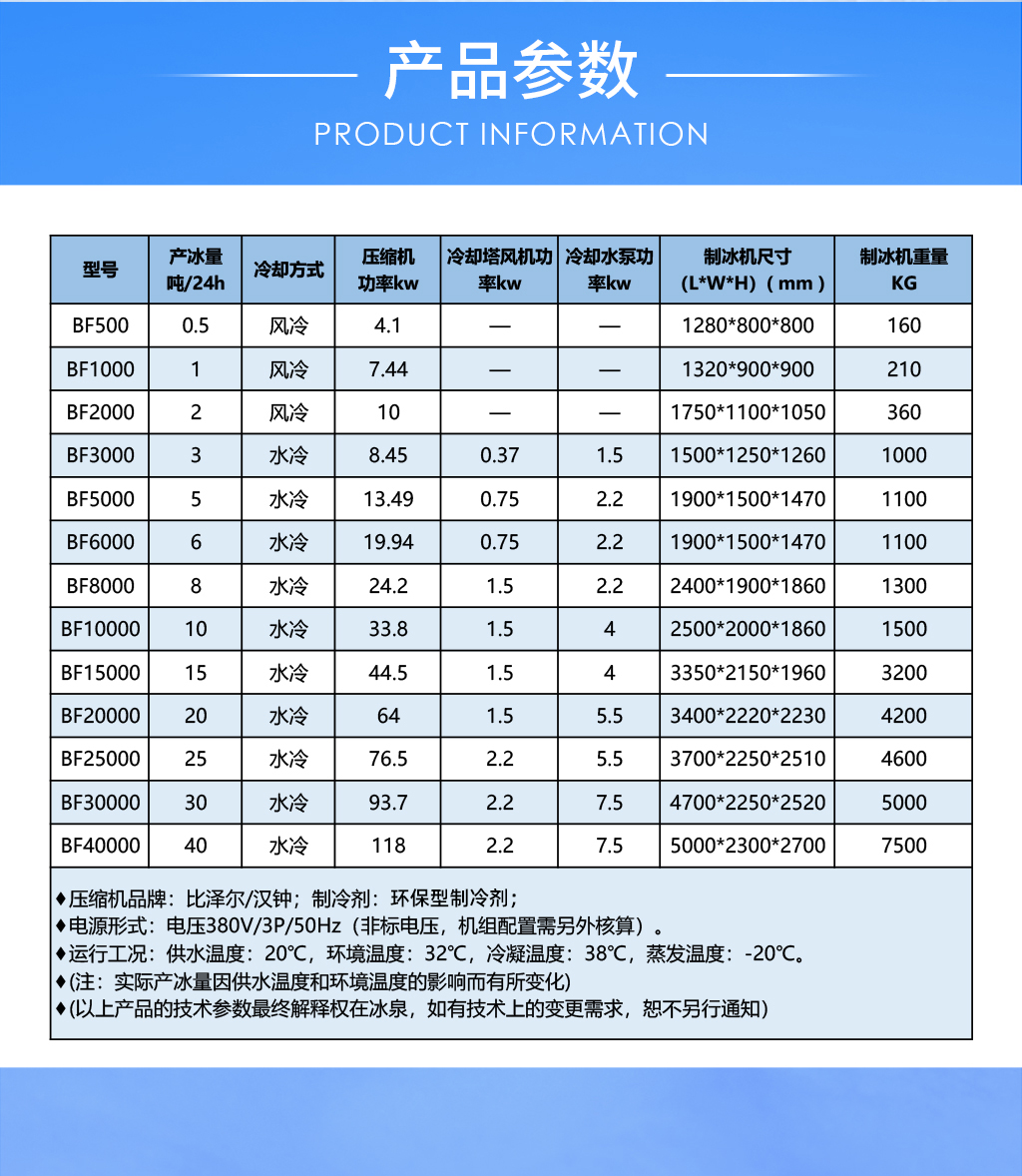 片冰機(jī)02圖片