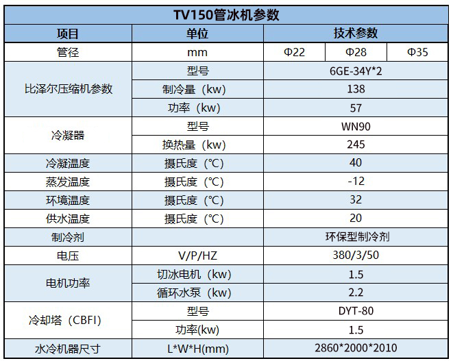 15噸制冰機