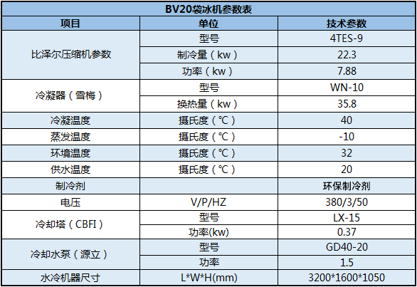MBB20袋冰機
