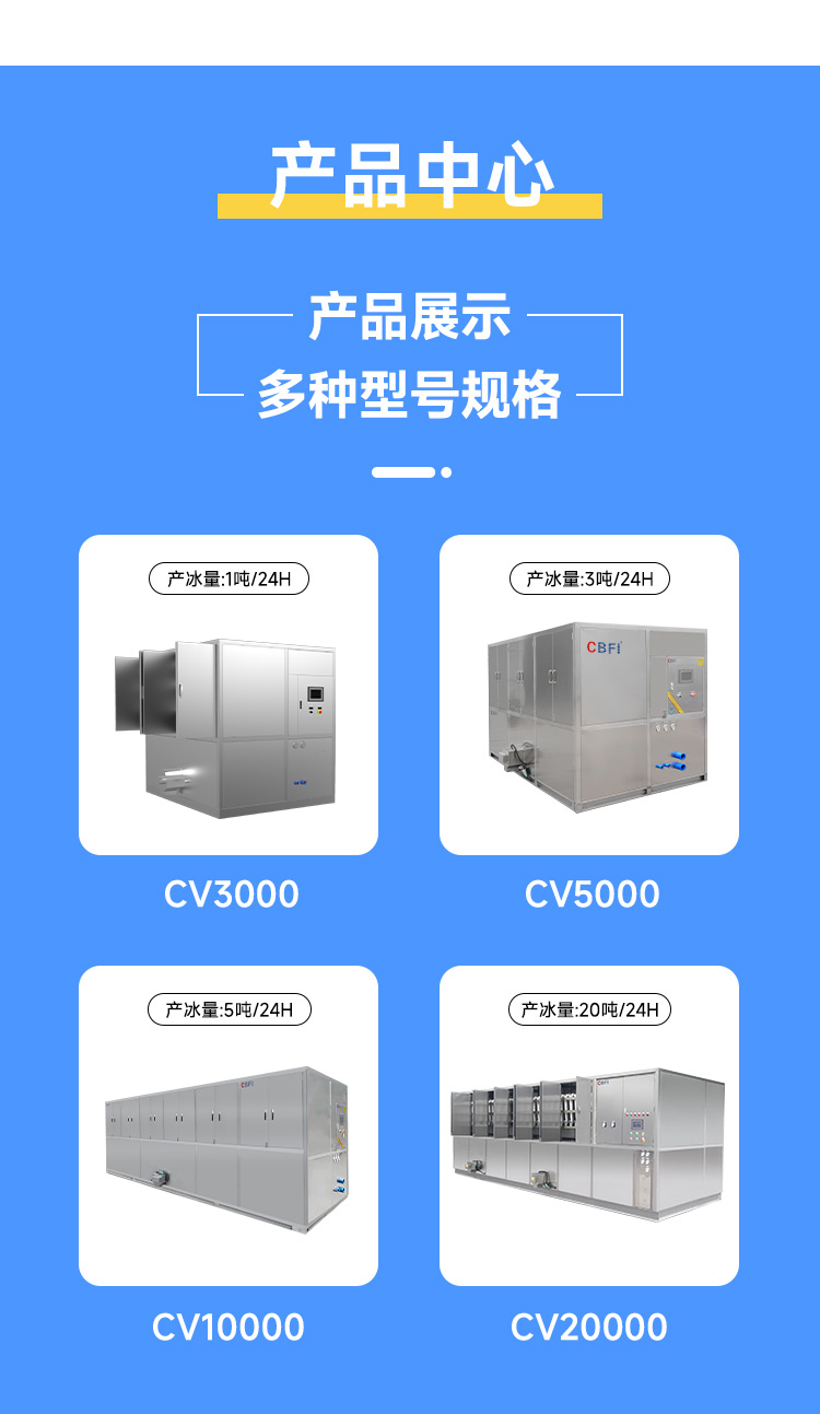 產(chǎn)品型號