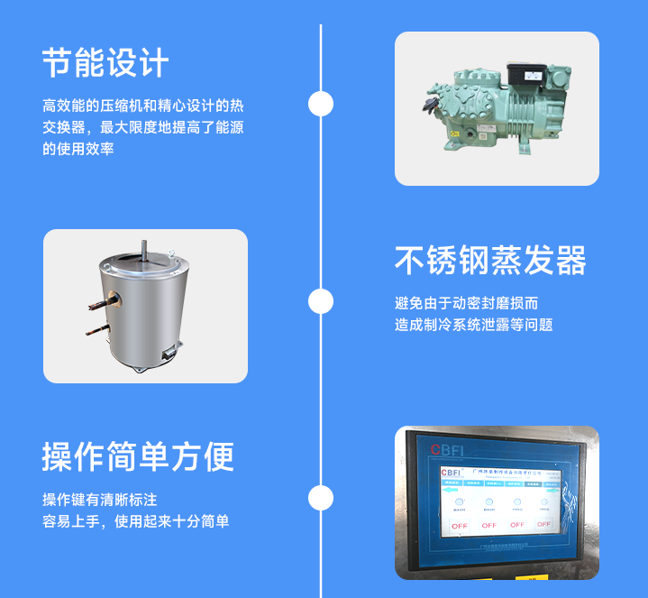 三、特點分析